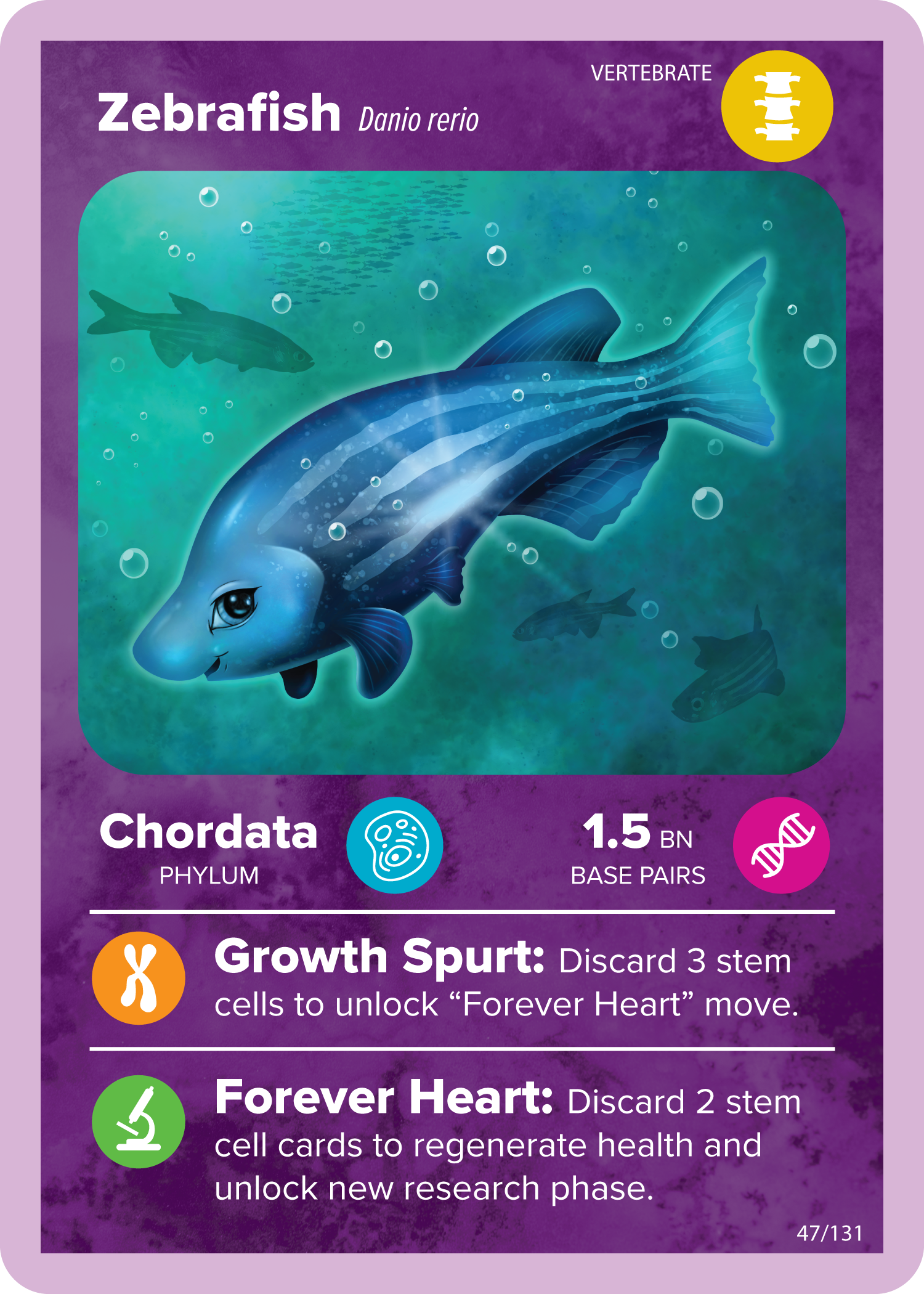 Zebrafish trading card